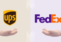 PHỤ PHÍ NHIÊN LIỆU UPS VÀ FEDEX TỪ NGÀY 20/01/2025 ĐẾN NGÀY 26/01/2025